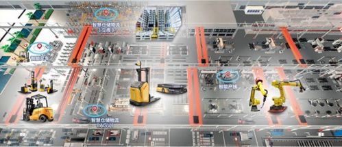 沣西新城3家网络技术企业获评市级瞪羚企业认定