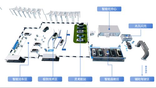 比亚迪智能化街区全国巡展启幕 让前沿技术触手可及