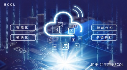 生态令（ECOL） 技术重塑信任，智能化赋能价值传递